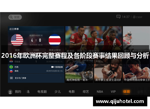 2016年欧洲杯完整赛程及各阶段赛事结果回顾与分析