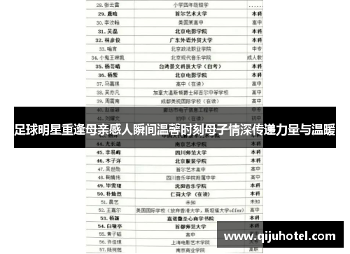 足球明星重逢母亲感人瞬间温馨时刻母子情深传递力量与温暖
