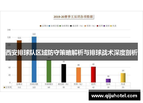 西安排球队区域防守策略解析与排球战术深度剖析