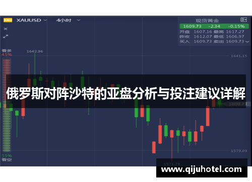 俄罗斯对阵沙特的亚盘分析与投注建议详解